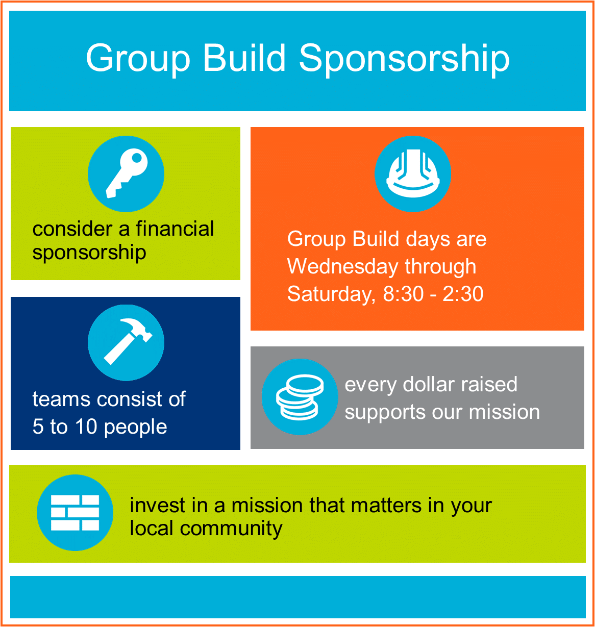 Group Build Sponsorship